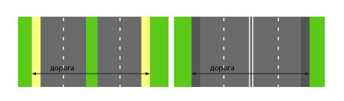 Дорога Дорога