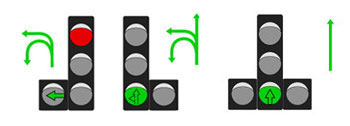 Сигналы светофора с дополнительной стрелкой Сигналы светофора с дополнительной стрелкой