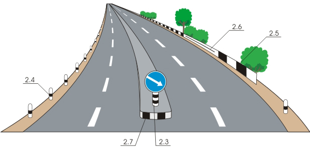 Вид вертикальной дорожной разметки 2.3, 2.4, 2.5, 2.6, 2.7